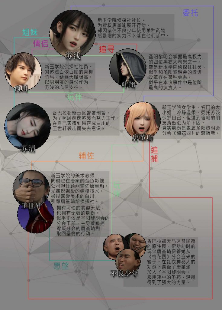 图片[2]-[迷夜少女彩漫系列] [幻之章] [第三章] 122P - AI国漫分享-AI国漫分享